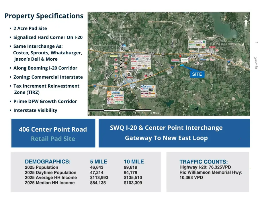 406 Center Point Loop, Weatherford, TX 76087 - #3