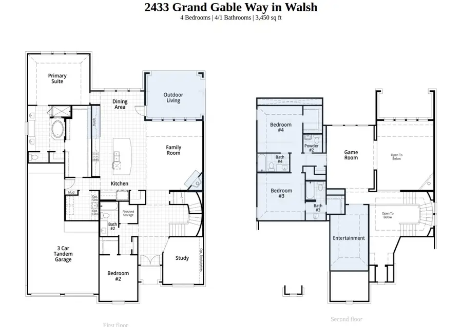 2433 Grand Gable Way, Aledo, TX 76008 - #2