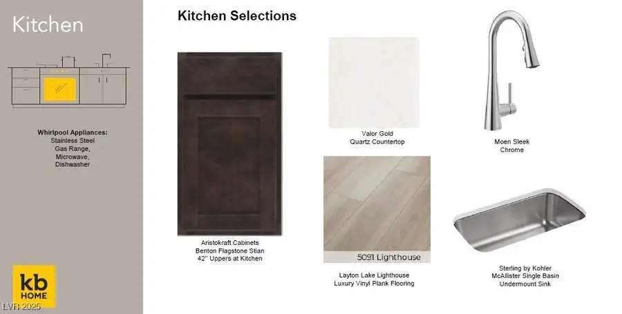 12496 Kings Creek Place, Las Vegas, NV 89138 - Image #3