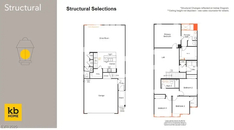 4217 Texas Lilac Avenue, Las Vegas, NV 89139 - Image #2