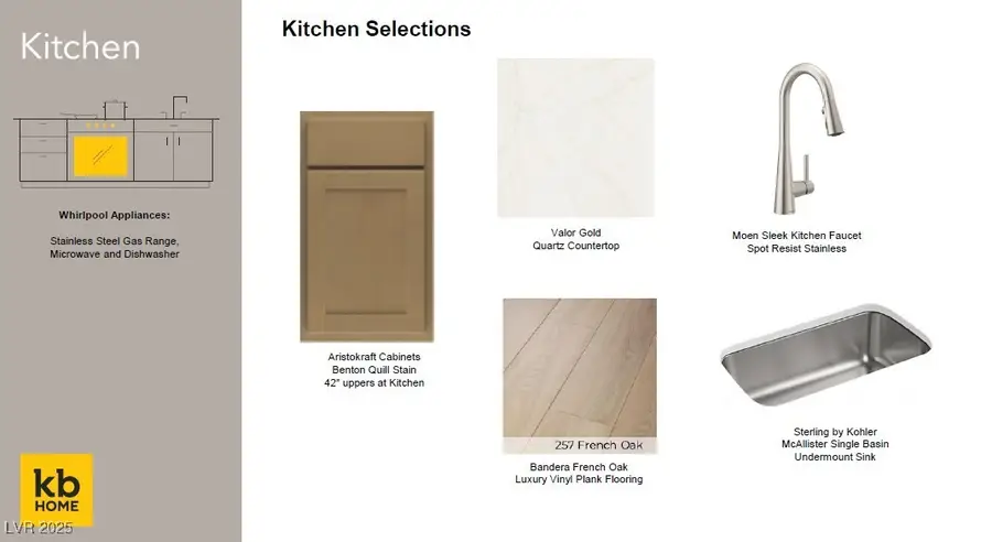 4217 Texas Lilac Avenue, Las Vegas, NV 89139 - Image #3