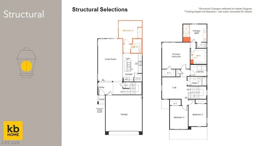 3592 Mascali Avenue, Henderson, NV 89044 - Image #2