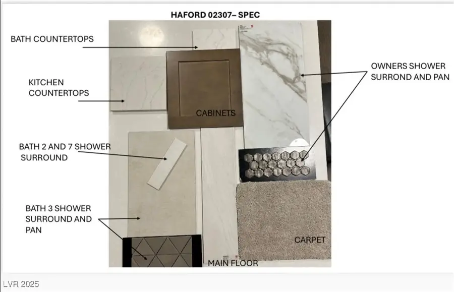 10217 Dawnville Walk Street, Las Vegas, NV 89141 - Image #2