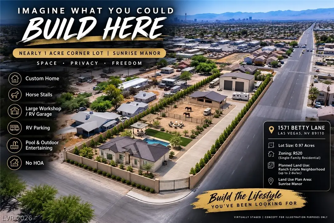 1571 Betty Lane, Las Vegas, NV 89110 - #1