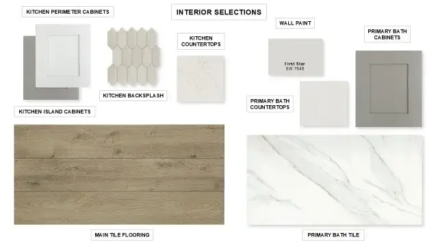 721 Eagle Ford Lane, Friendswood, TX 77546 - #2