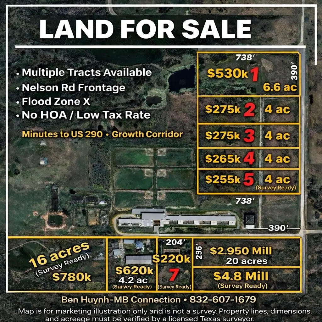 00005 Nelson Road, Hempstead, TX 77445 - #1