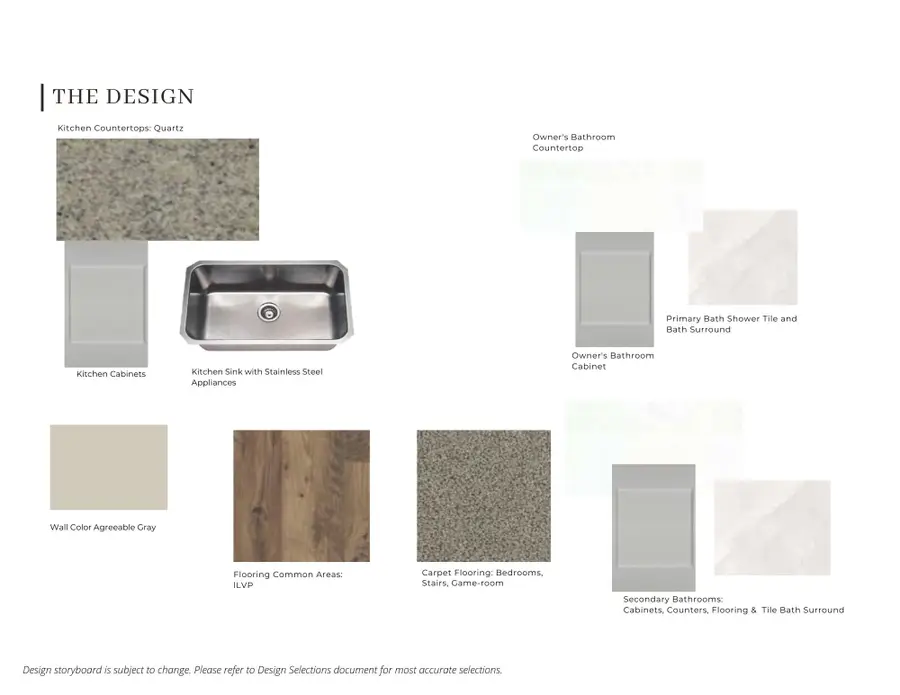 5307 Elk Canyon, Richmond, TX 77469 - #3