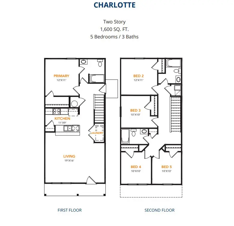 255 Dana Drive, Lufkin, TX 75901 - #2