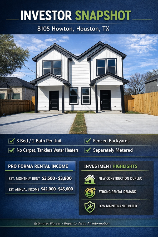 8105 Howton Street, Houston, TX 77028