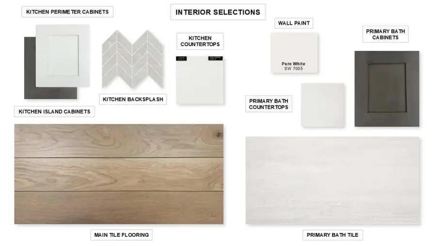 10522 Starfire Yellow Drive, Richmond, TX 77406 - Image #2