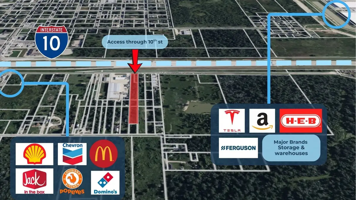 3621 10th Street, Brookshire, TX 77423 - #1