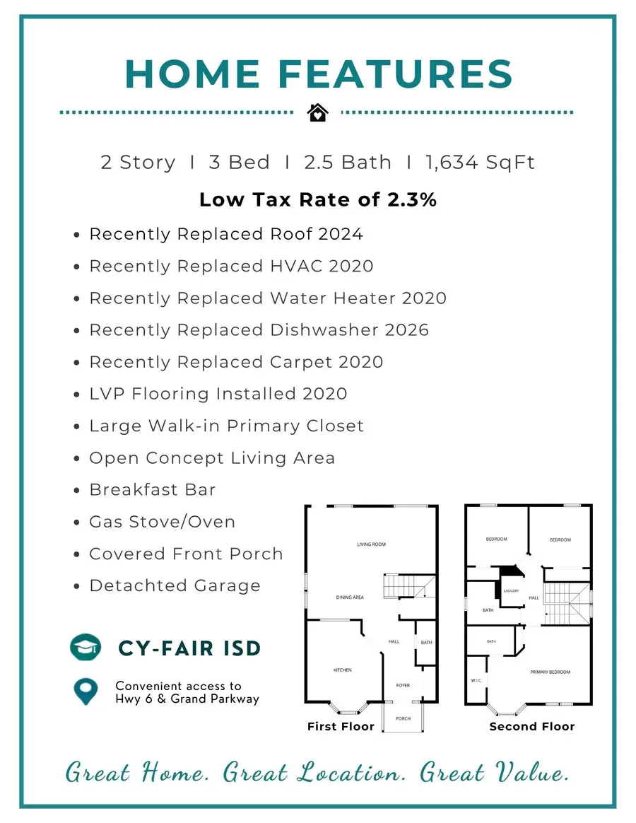 6218 Scotchwood Drive, Katy, TX 77449 - #3