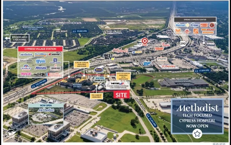 17303 Swansbury Drive, Cypress, TX 77429 - #3