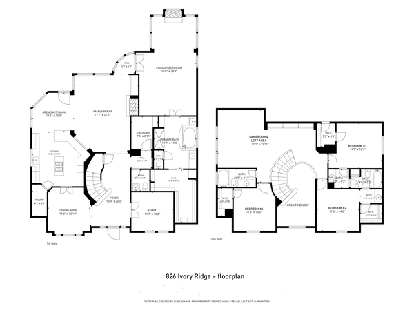 Zip Code 77094: Homes for Sale with Style | BHGRE