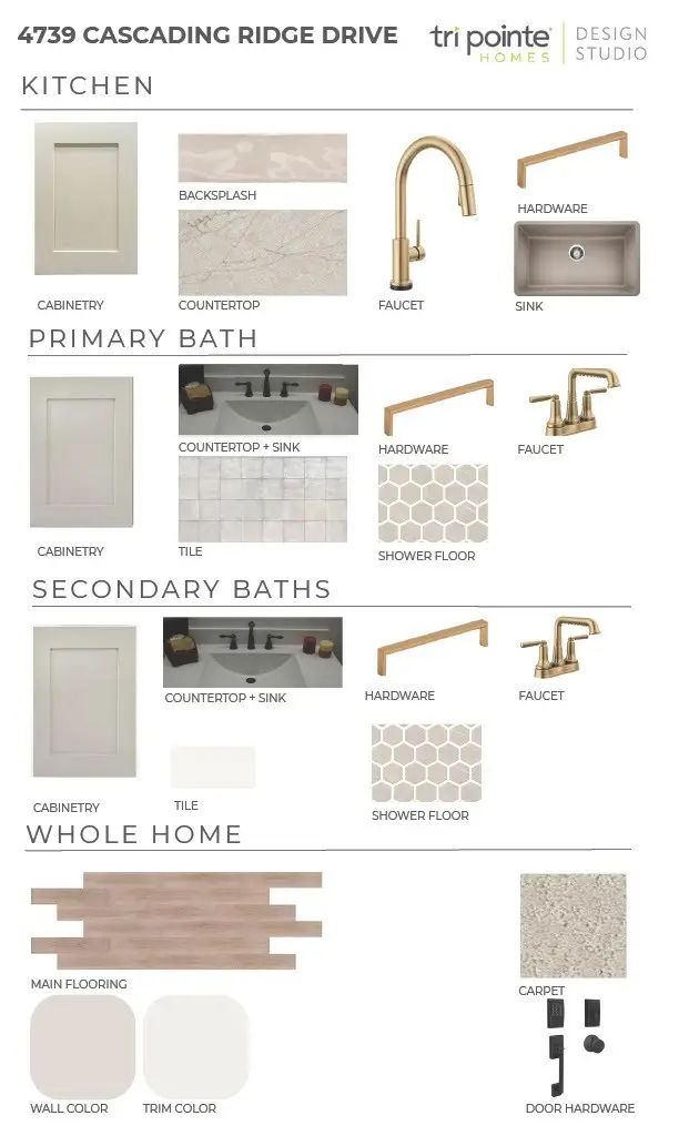 4739 Cascade Ridge Drive, Spring, TX 77386 - #2