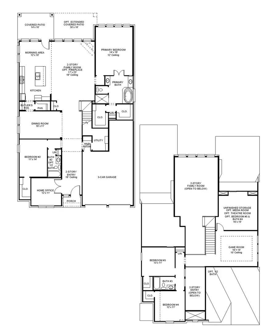 9014 Limestone Mill Way, Manvel, TX 77578 - #2