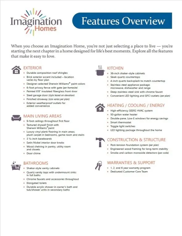 8014 Big Bend Trail, Manvel, TX 77578 - #2