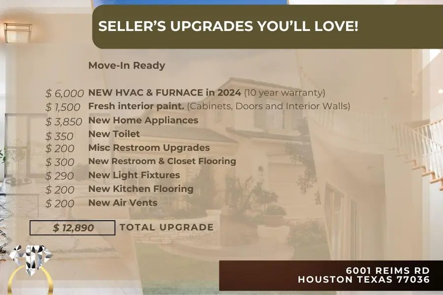 6001 Reims Road #908, Houston, TX 77036 - #2