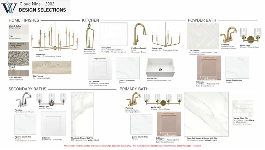 22222 Japanese Maple Lane, Hockley, TX 77447 - #2