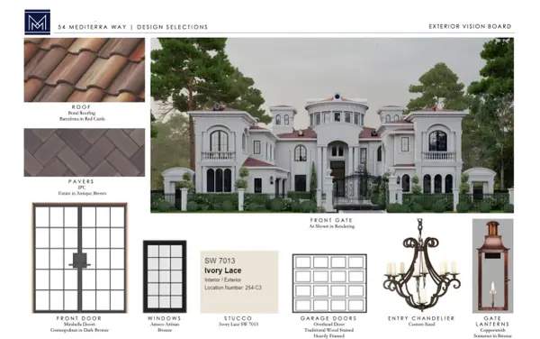 54 Mediterra Way, Spring, TX 77389