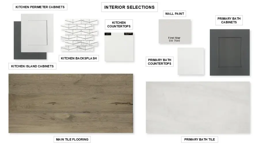 18815 Cornelia Fields Lane, Tomball, TX 77377 - Image #3