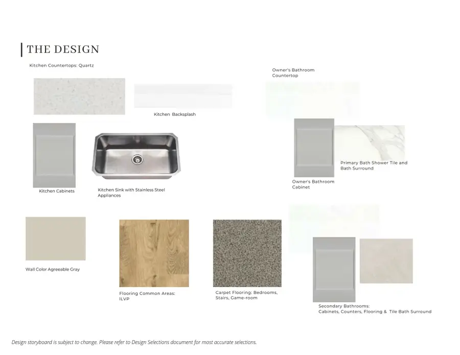 5218 Pecan Orchard Trail, Richmond, TX 77469 - #3