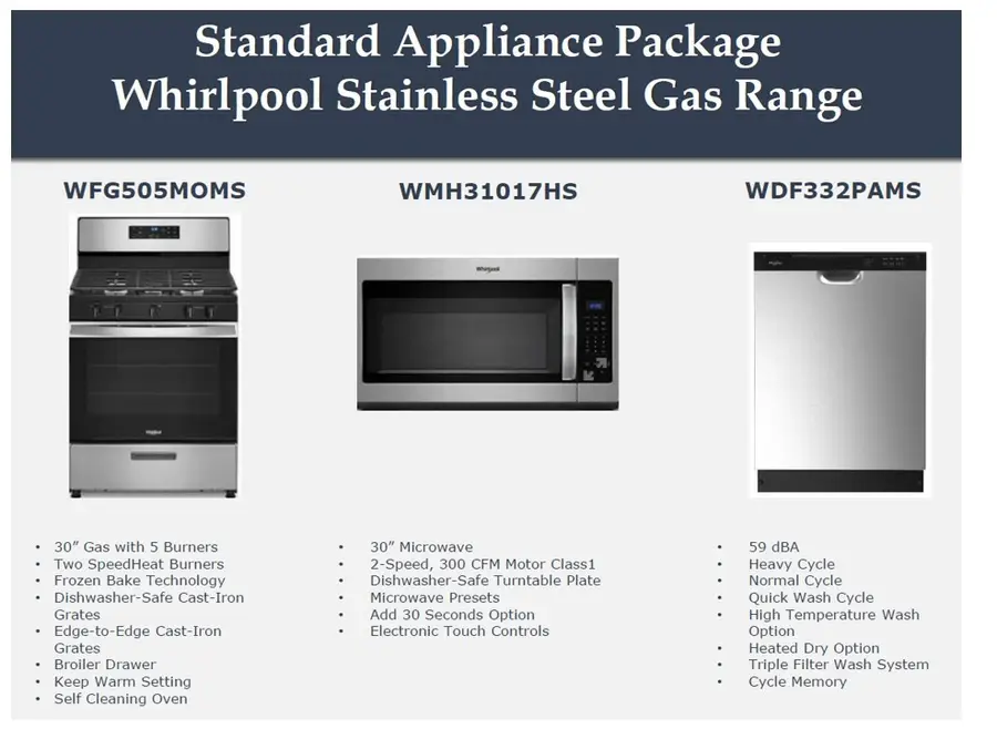 242 Orchard Laurel Drive, Alvin, TX 77511 - Image #2