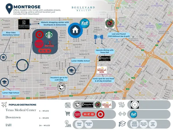 608 Peden Street, Houston, TX 77006