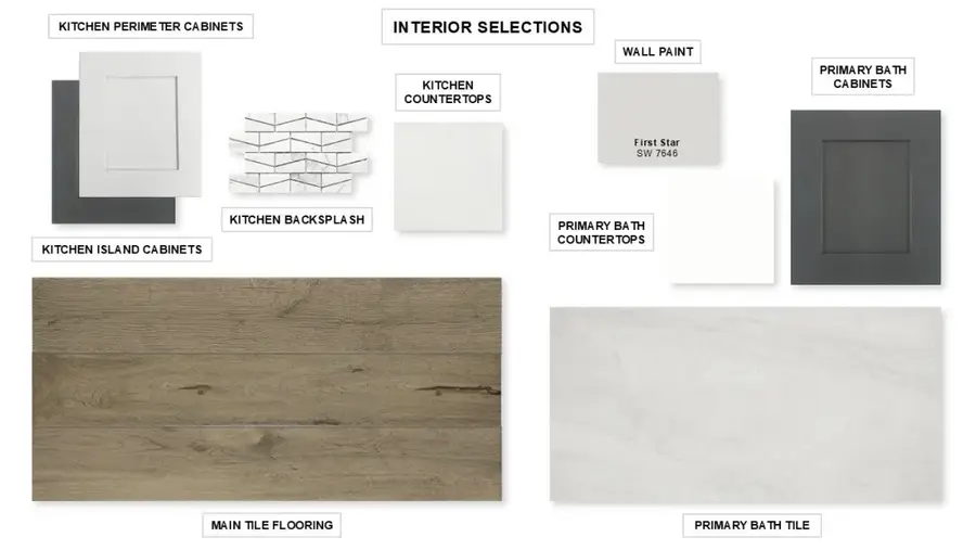 513 Red Eyed Vireo Court, Magnolia, TX 77354 - Image #2