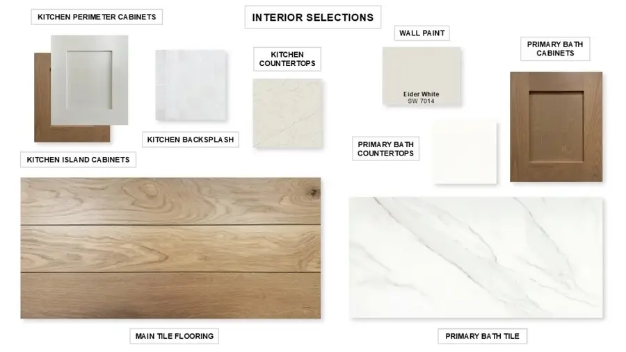 19018 Autumn Hazelnut Lane, Manvel, TX 77578 - Image #2