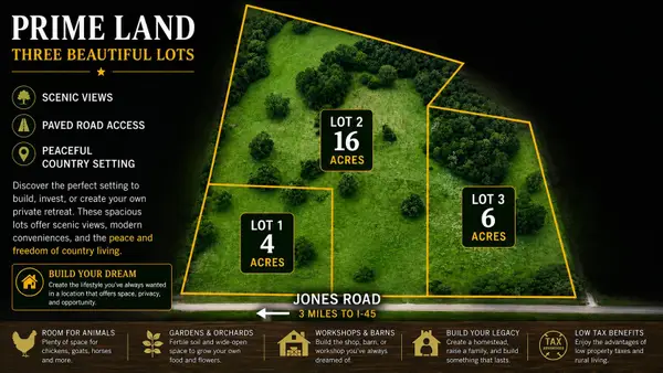 000 Jones Road, New Waverly, TX 77358