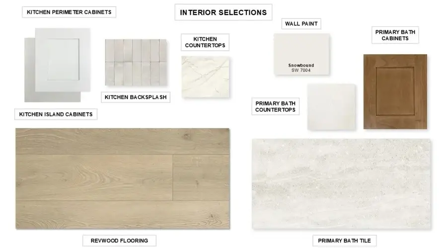 7118 Augusta Grove Drive, Katy, TX 77493 - Image #3