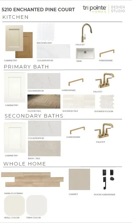 5210 Enchanted Pine Court, Spring, TX 77386 - #3