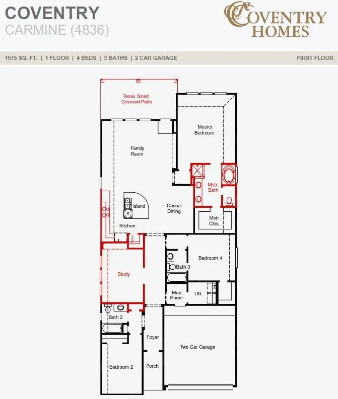 610 Coal Creek Lane, League City, TX 77573 - #2