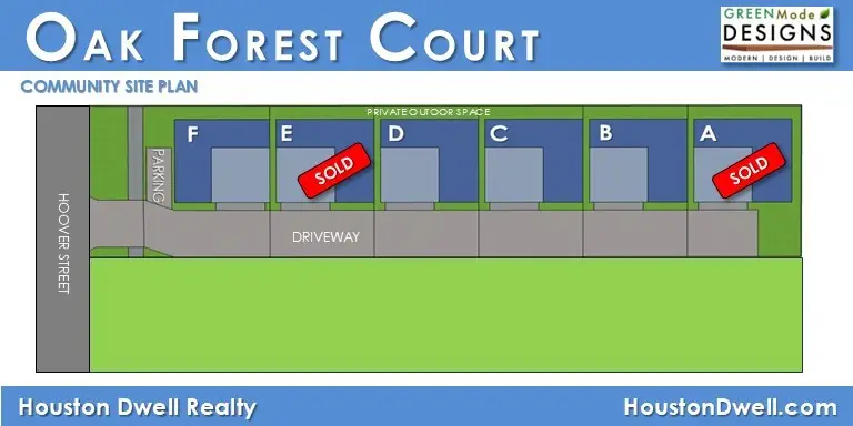 4922 Hoover Street #B, Houston, TX 77092 - #3