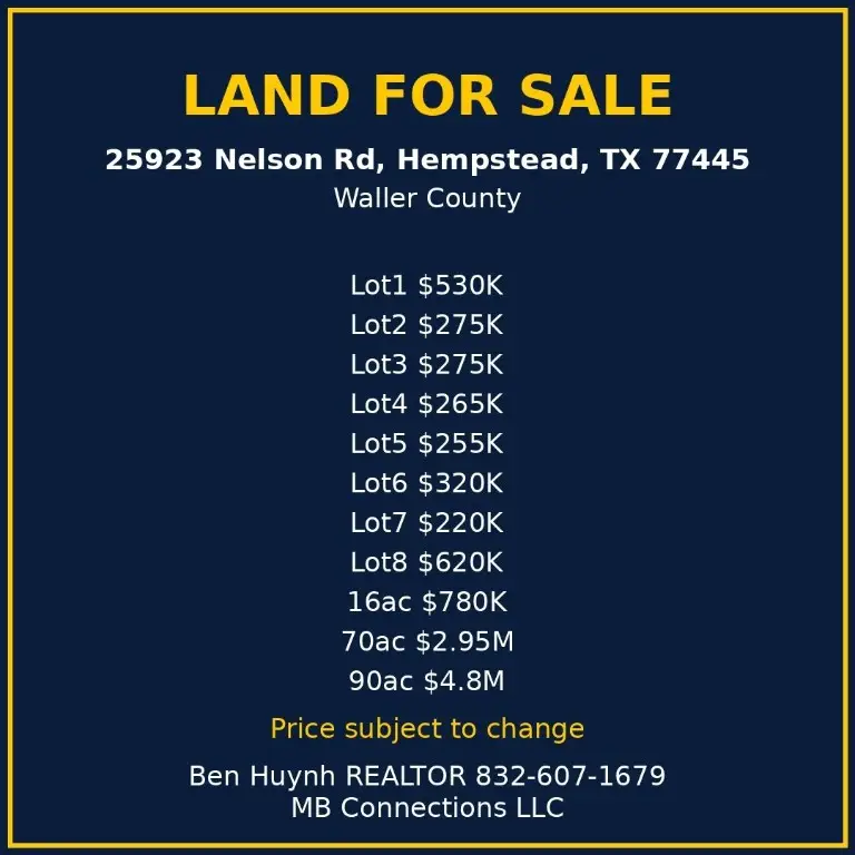 00002 Nelson Road, Hempstead, TX 77445 - #2