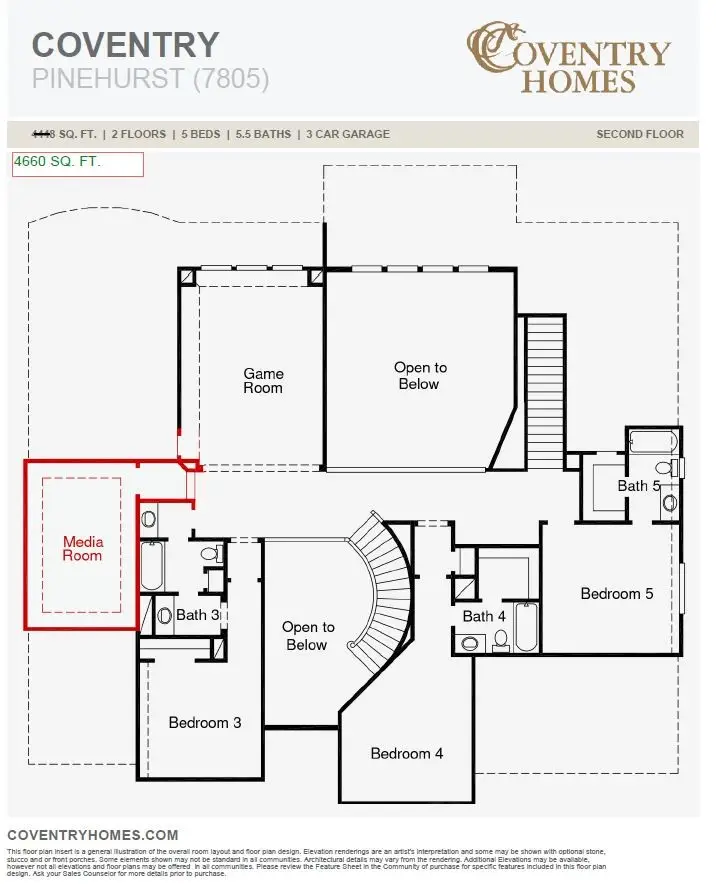 3115 Elderberry Orchard Street, Richmond, TX 77406 - Image #3