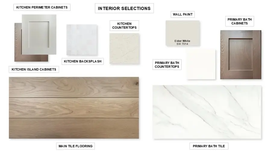 6618 Stone Terrace Drive, Manvel, TX 77578 - Image #2