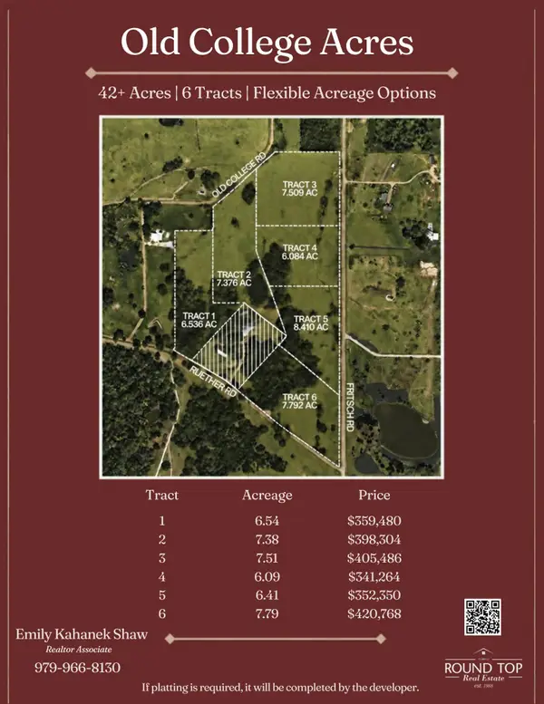 TBD Old College Rd - Tract 4, La Grange, TX 78945