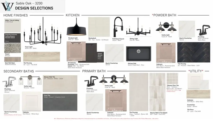 30907 Golden Felipe Street, Fulshear, TX 77441 - #2