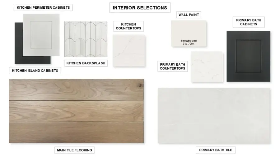 2614 Regal Bloom Drive, Missouri City, TX 77459 - Image #2