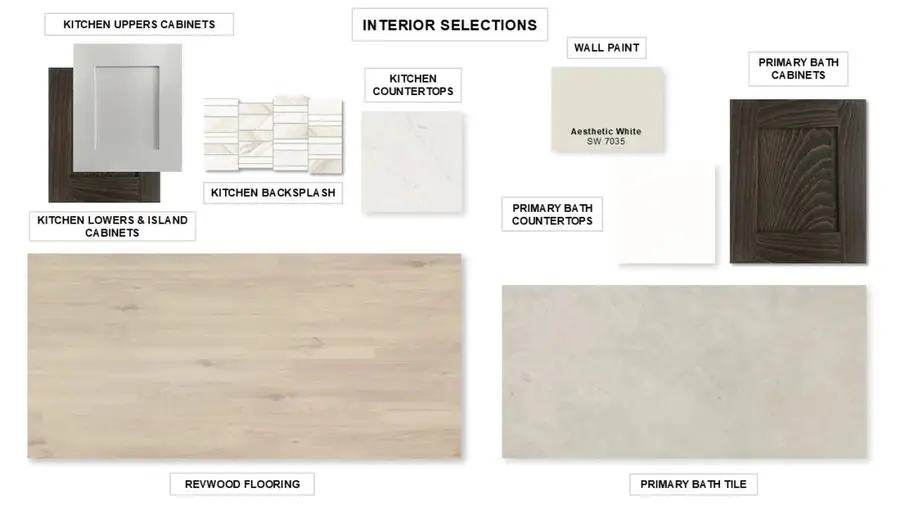 1426 Watermont Drive, Missouri City, TX 77459 - Image #2