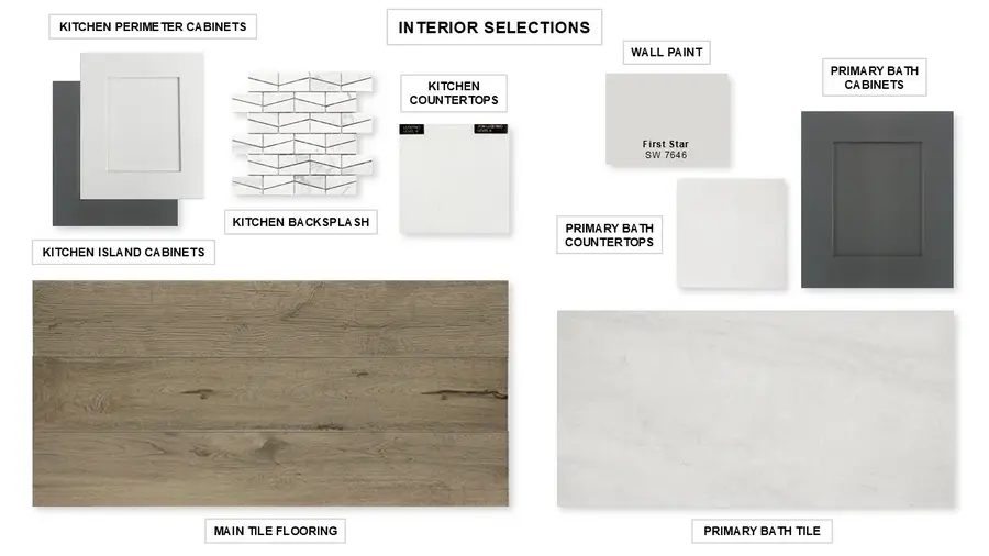 26711 Sepia Cielo Circle, Richmond, TX 77406 - Image #2