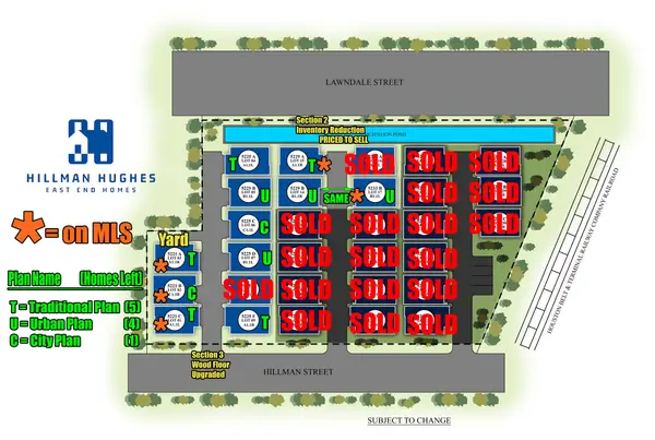 5221 Hillman Street #C, Houston, TX 77023