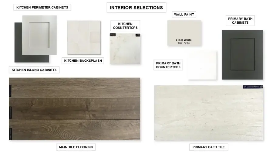 311 Eileen Drive, Rosenberg, TX 77471 - Image #2