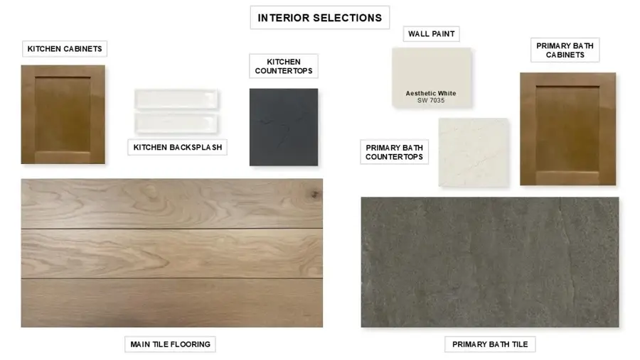 18410 Shaded Sylvan Path, Manvel, TX 77578 - #2