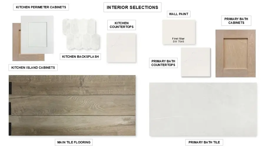 1410 Swayze Street, Magnolia, TX 77354 - #2