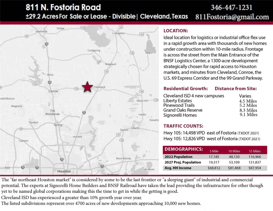 811 N Fostoria Road, Cleveland, TX 77328 - #2