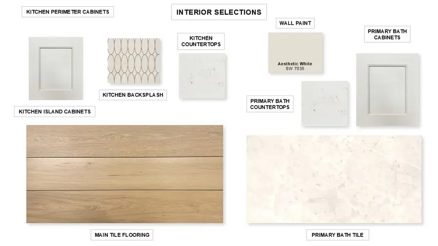 18157 Ramsey Way Lane, Conroe, TX 77302 - #2