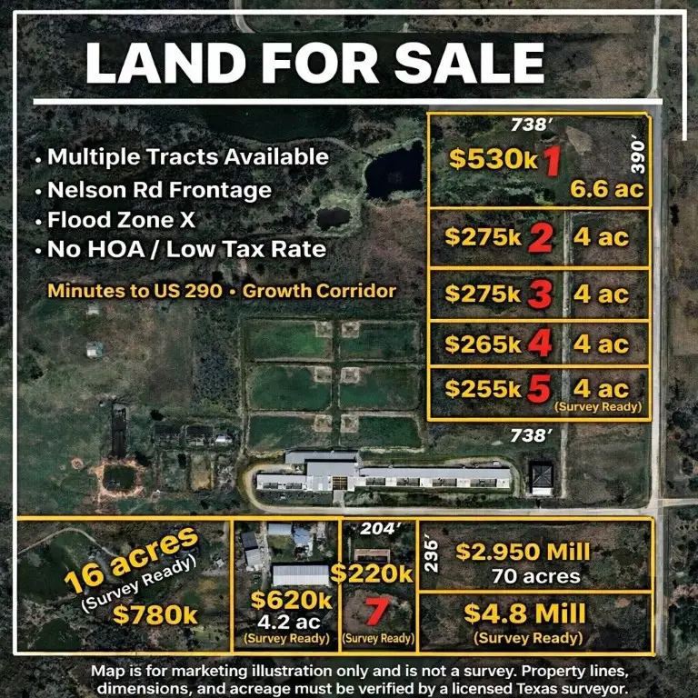 00003 Nelson Road, Hempstead, TX 77445 - #1